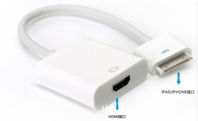 蘋果iPad/iPhone轉(zhuǎn)接配件深度解析 iPad2 to HDMI高清線的市場與選擇