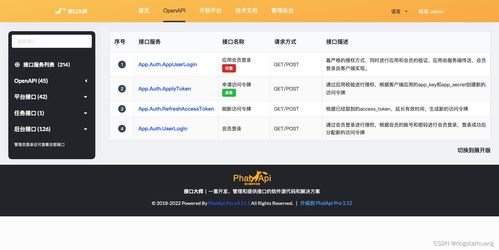接口開放平臺的產(chǎn)品設(shè)計腦圖及解決方案