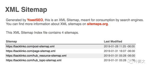什么是站點地圖 如何優化站點地圖